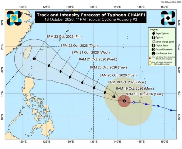 Typhoon Champi forecast track from the Philippine Sea toward Taiwan, October 18–23, 2026, based on PAGASA's forecast.